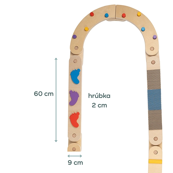 Balančné kladiny rozmery Balančné kladiny rozmery